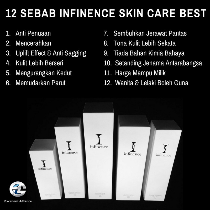 INFINENCE SKIN CARE SERIES